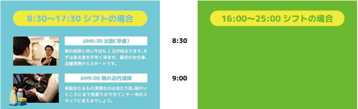 ホールスタッフのお仕事 1