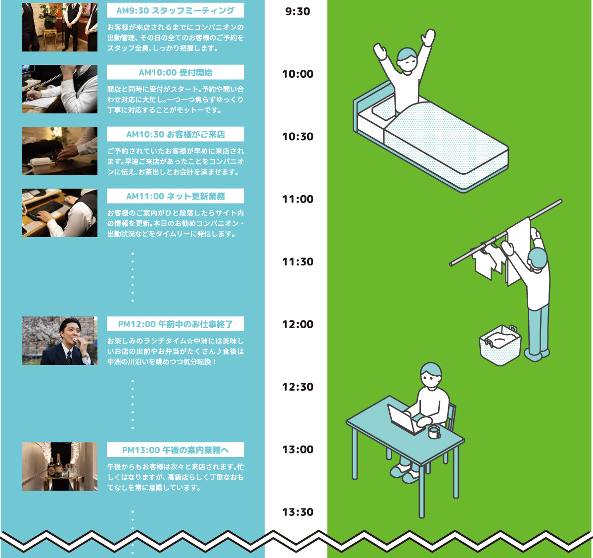 ホールスタッフのお仕事 2