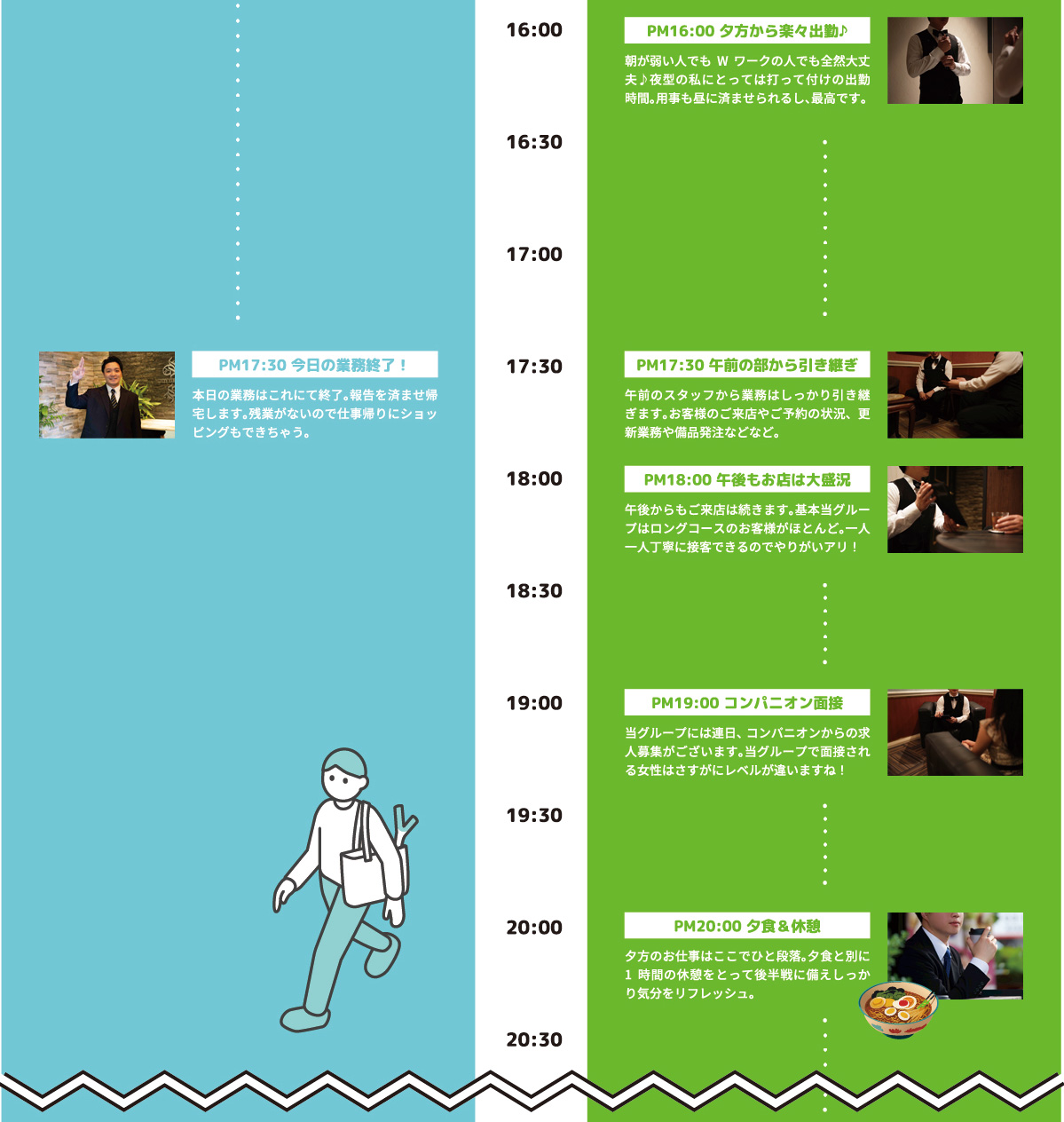 ホールスタッフのお仕事 3